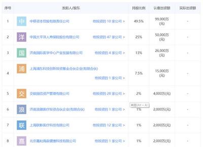 中國(guó)移動(dòng)擲重金布局應(yīng)用軟件服務(wù)，新公司背后暗藏何戰(zhàn)略深意？